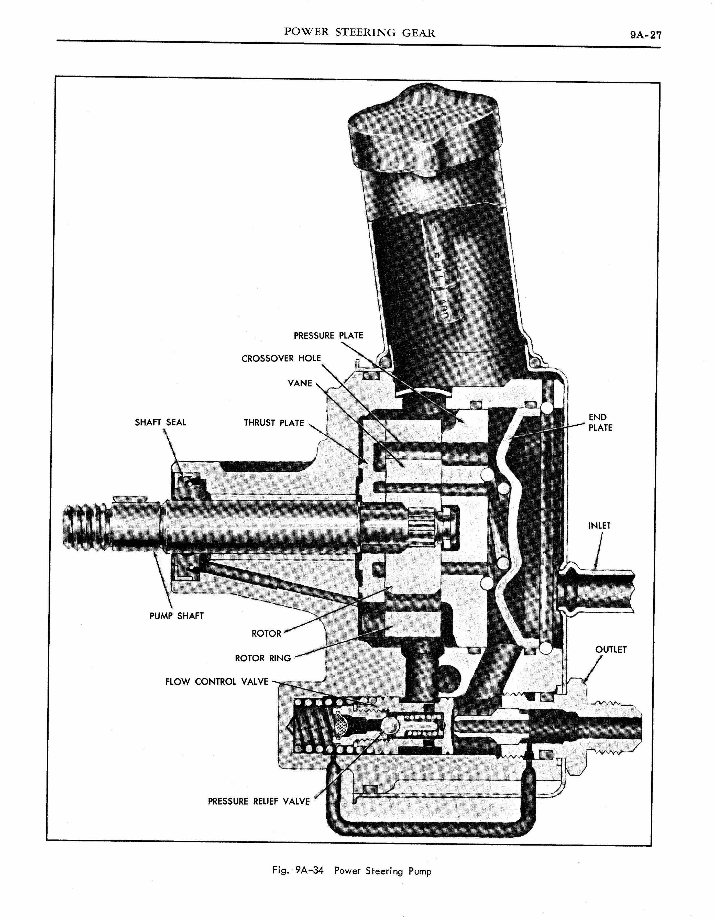 n_1964 Pontiac Tempest Shop Manual_Page_463.jpg